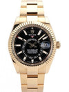 Rollex Sky Dweller