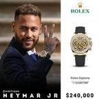 Rolee_x Oyster Perpetual Tiger Gold